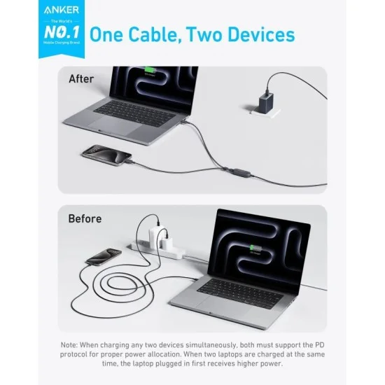 Anker 2-In-1 Usb-C To Usb-C Cable 140W (1.2M/4Ft) -Black